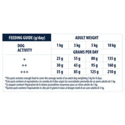 Affinity Advance Adult Mini - Hund 11 Affinity Advance Adult Mini - Hund -KONG Verkaufsgeschäft affinity advance adult mini hond 177856 0500 none