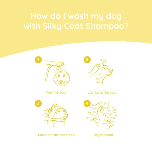 Greenfields Yorkshire Terrier Care Set 6 Greenfields Yorkshire Terrier Care Set – Bild 4