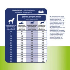 Prins ProCare Muskeln & Gelenke -KONG Verkaufsgeschäft prins procare spieren gewrichten 171988 0500 none