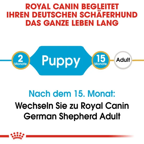 Royal Canin German Shepherd Puppy - Hundefutter 7 Royal Canin German Shepherd Puppy - Hundefutter – Bild 5