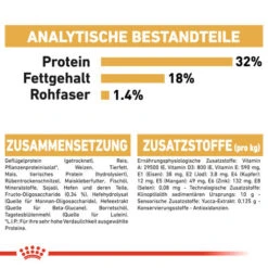 Royal Canin Jack Russell Terrier Puppy - Hundefutter -KONG Verkaufsgeschäft royal canin jack russell terrier puppy hondenvoer 139345 0500 none