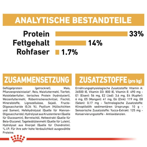 Royal Canin Labrador Retriever Puppy - Hundefutter 10 Royal Canin Labrador Retriever Puppy - Hundefutter – Bild 8