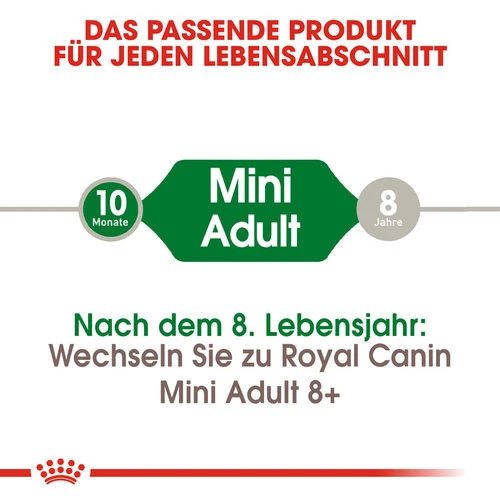 Royal Canin Mini Adult - Hundefutter 6 Royal Canin Mini Adult - Hundefutter – Bild 4