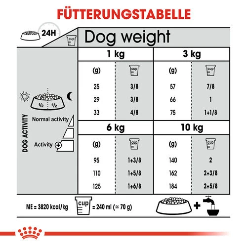 Royal Canin Mini Dental Care - Hundefutter 8 Royal Canin Mini Dental Care - Hundefutter – Bild 6