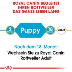 Royal Canin Rottweiler Puppy - Hundefutter -KONG Verkaufsgeschäft royal canin rottweiler puppy hondenvoer 140002 0500 none